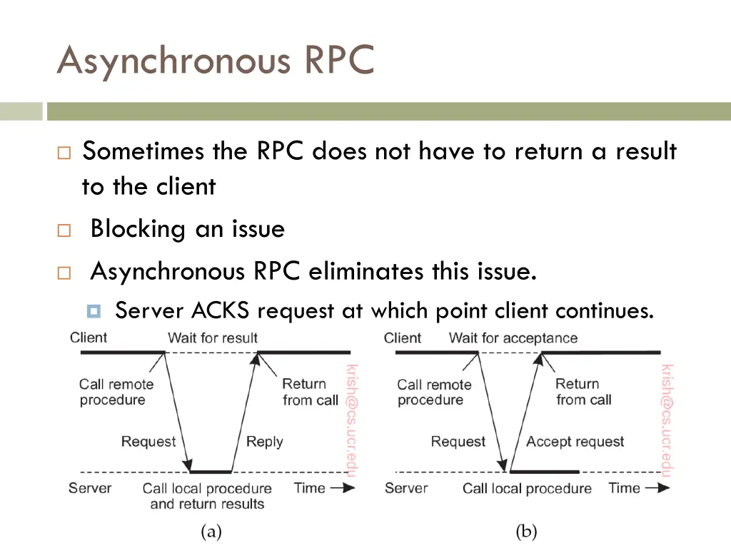 asynchronous rpc