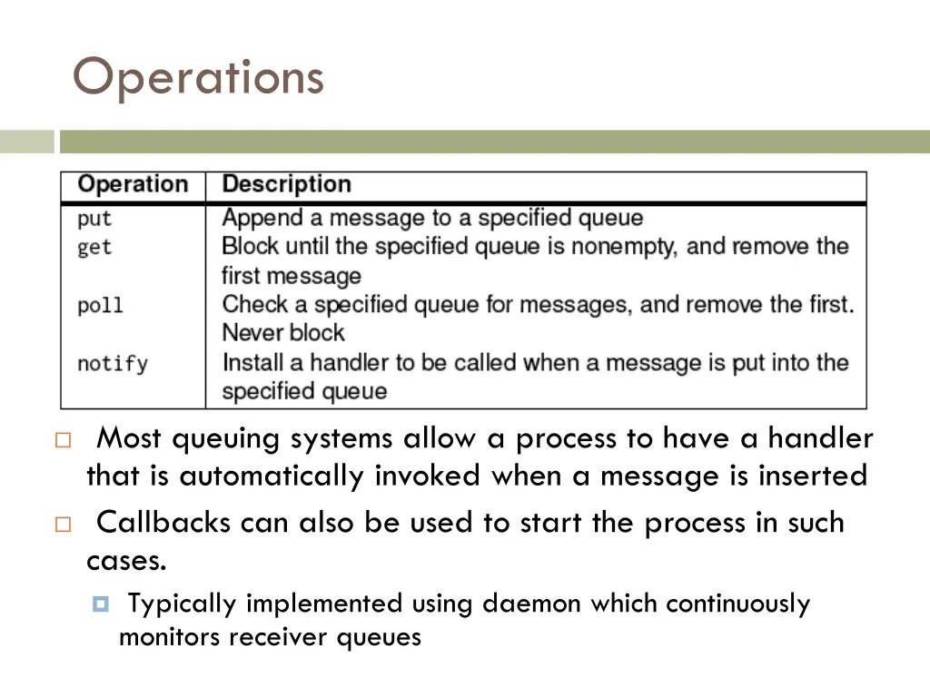 operations
