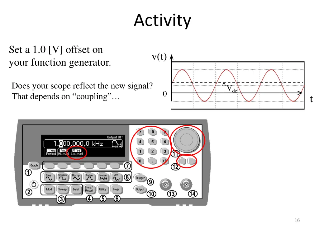 activity 3