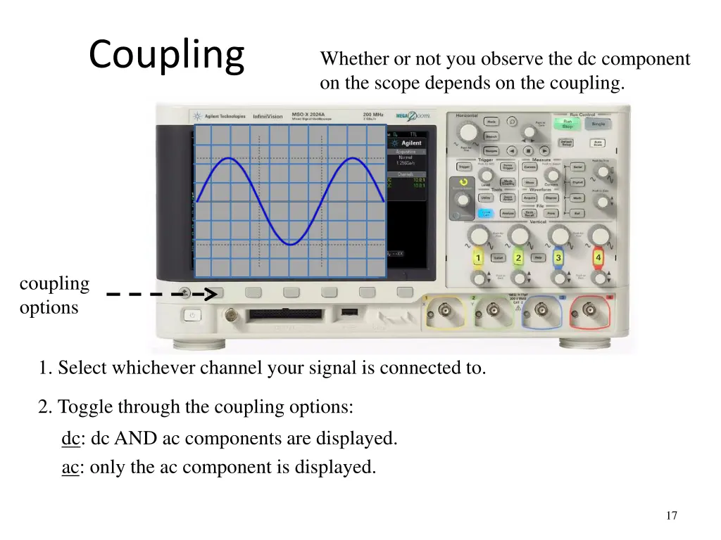 coupling