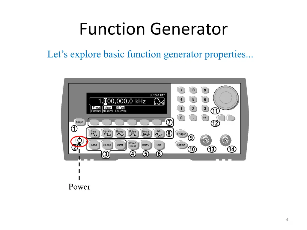 function generator