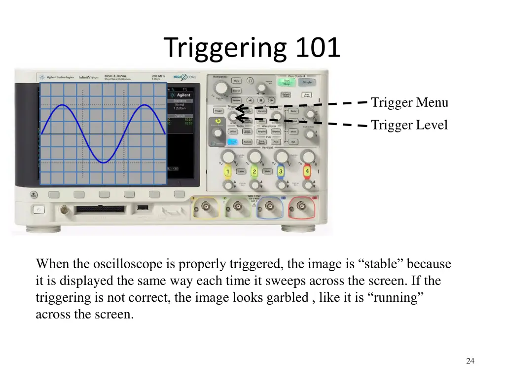 triggering 101