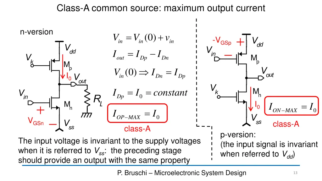 class a common source maximum output current