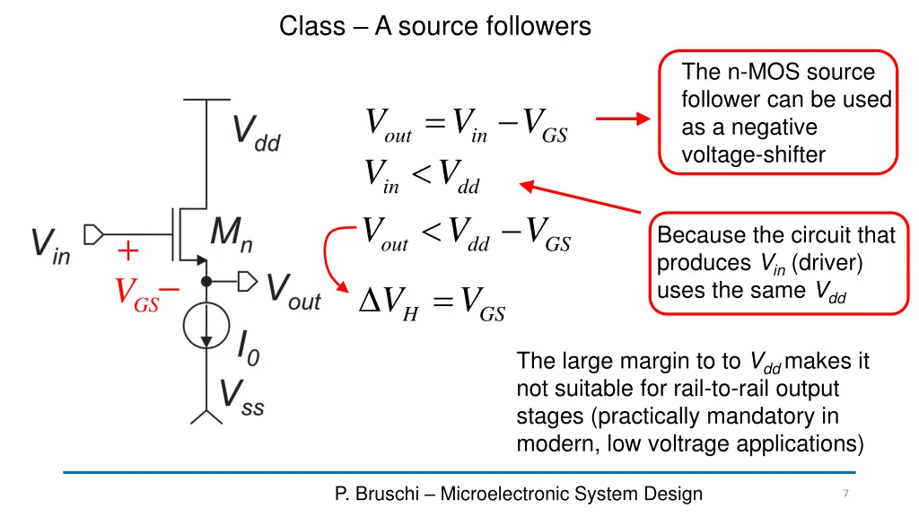 class a source followers