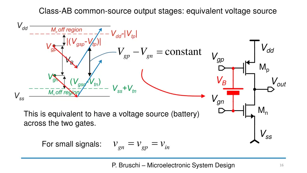 class ab common source output stages equivalent