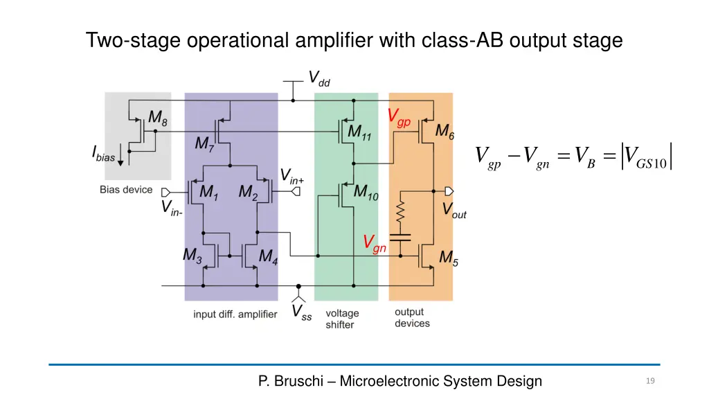 two stage operational amplifier with class