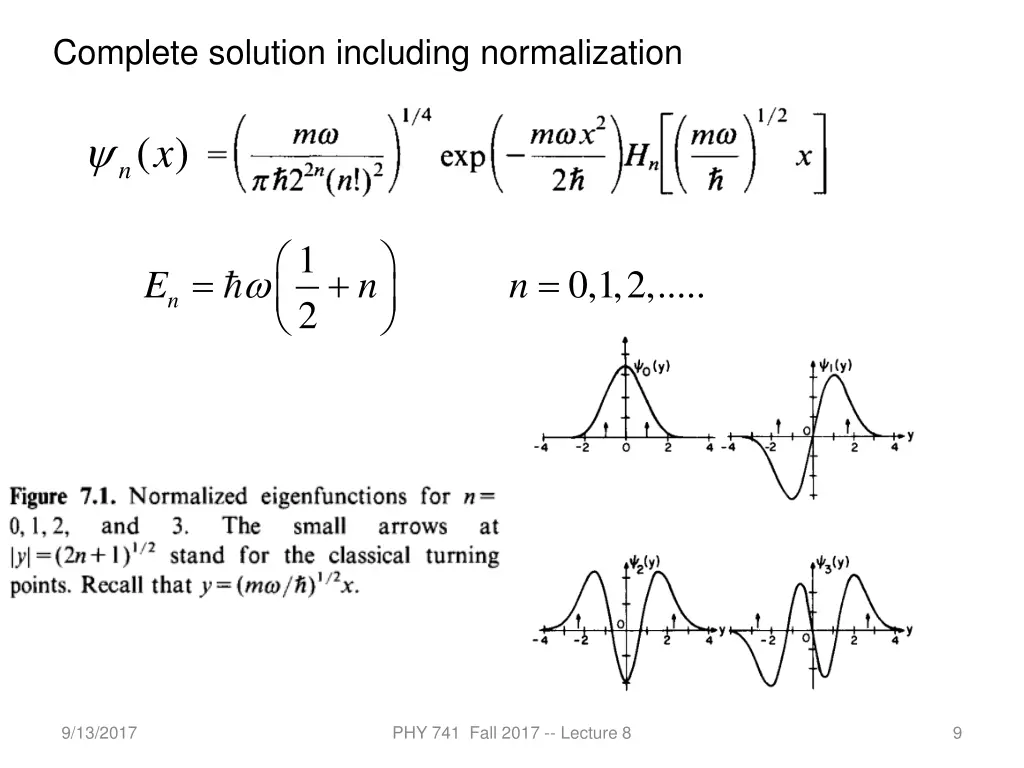 complete solution including normalization