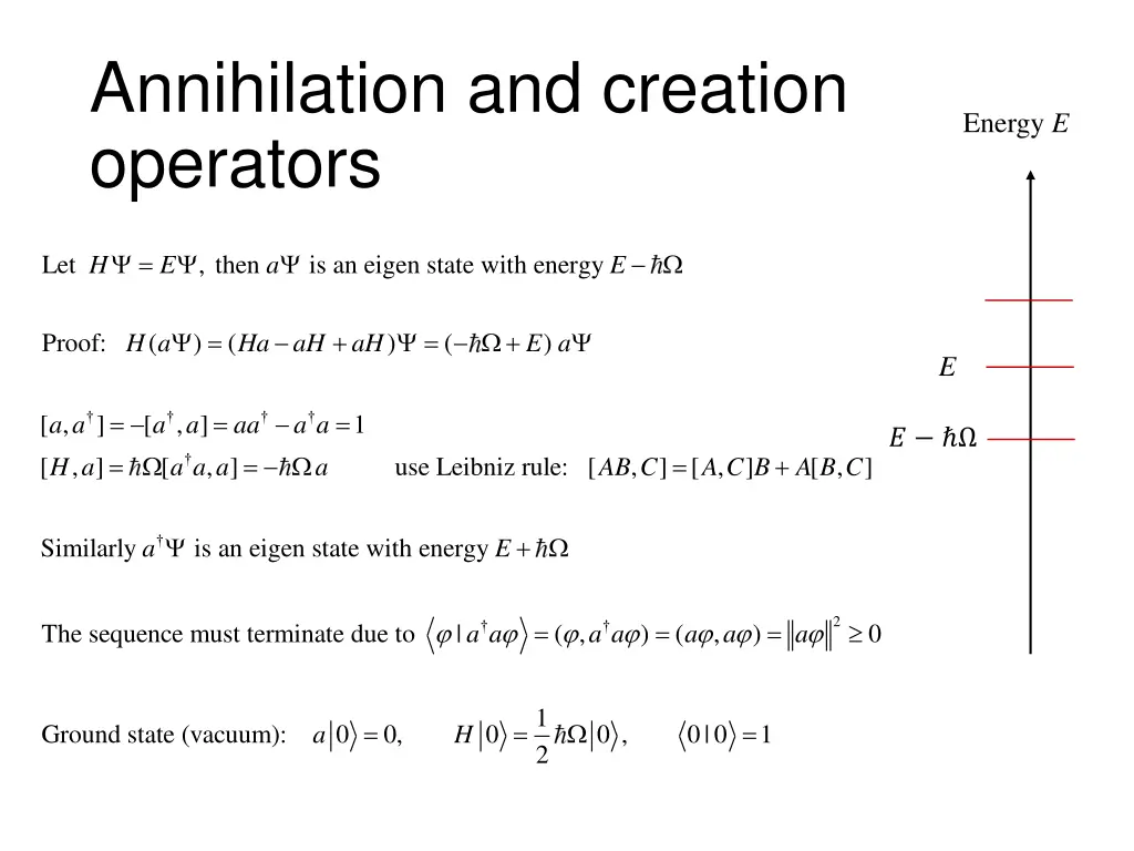 annihilation and creation operators