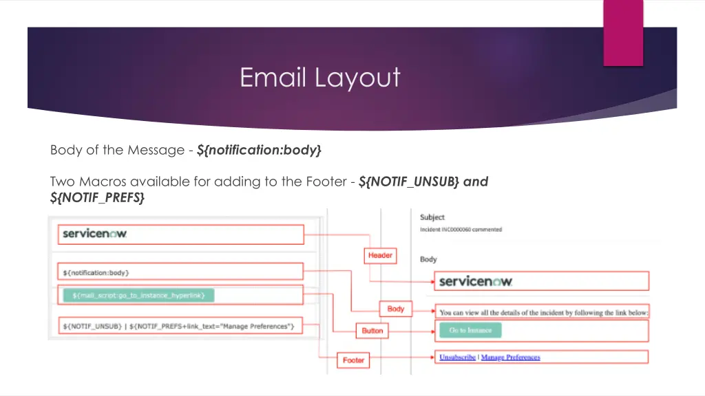 email layout
