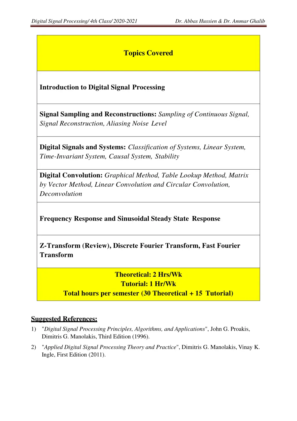 digital signal processing 4th class 2020 2021