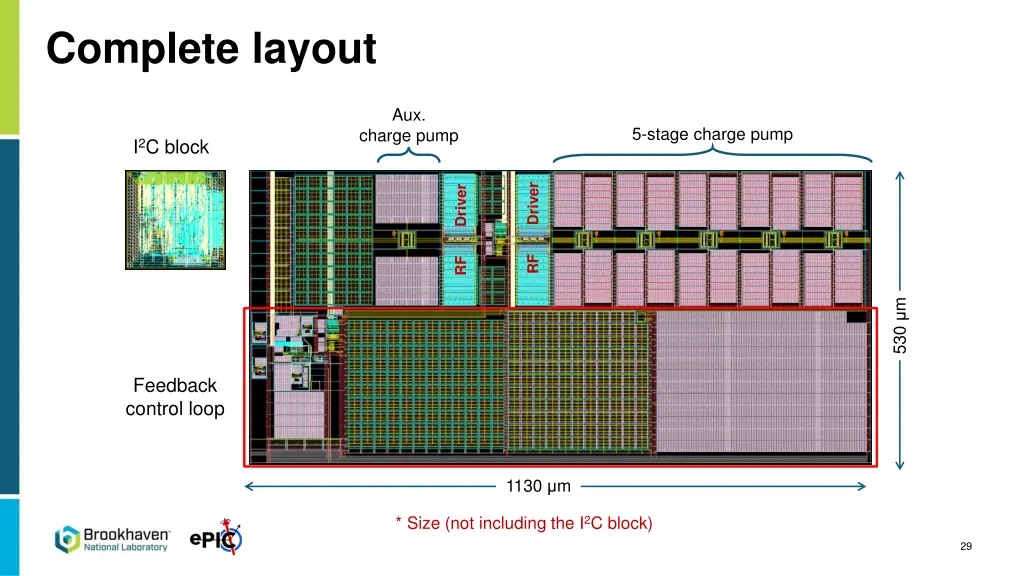 complete layout