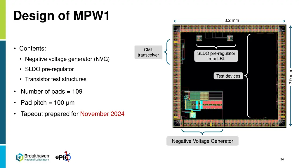 design of mpw1