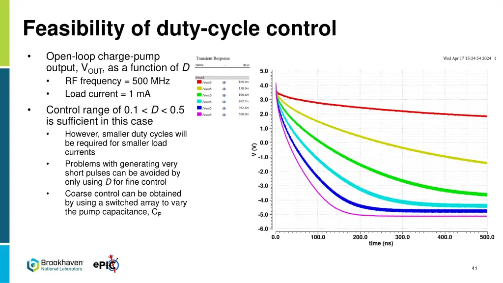 feasibility of duty cycle control
