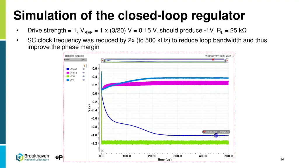 simulation of the closed loop regulator 4
