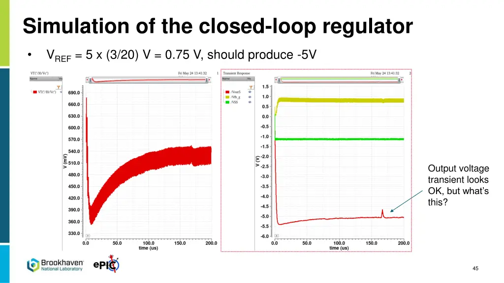 simulation of the closed loop regulator 5