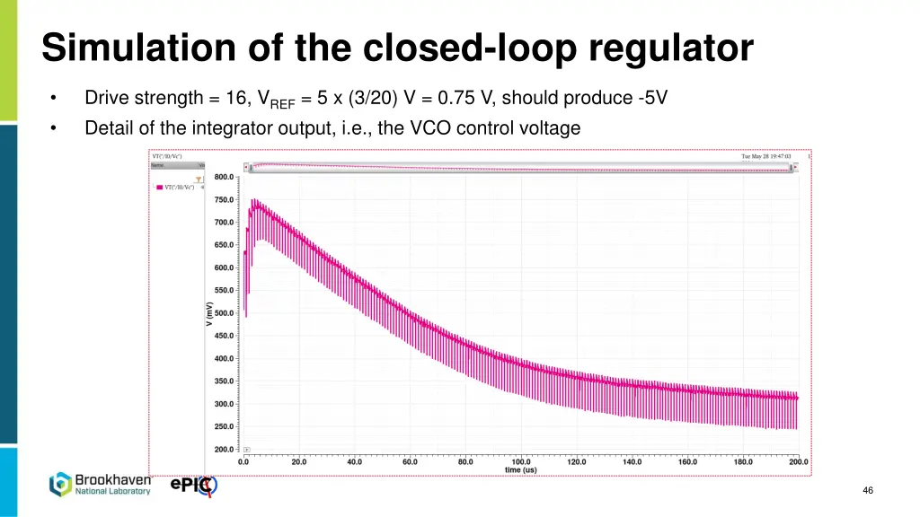 simulation of the closed loop regulator 6