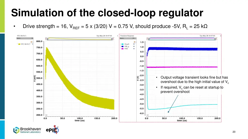 simulation of the closed loop regulator