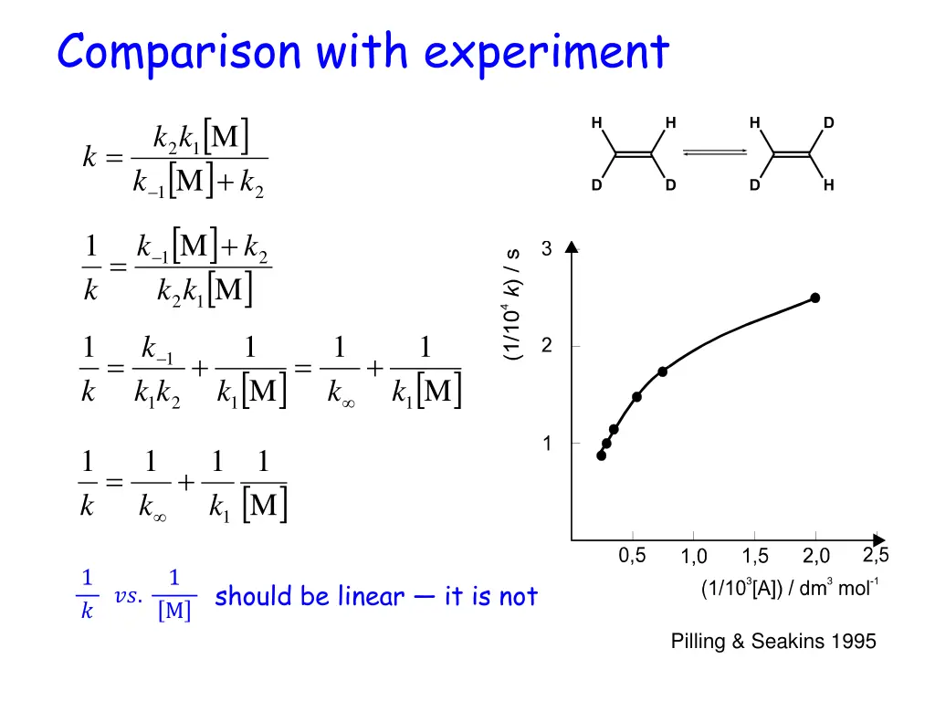 comparison with experiment 2