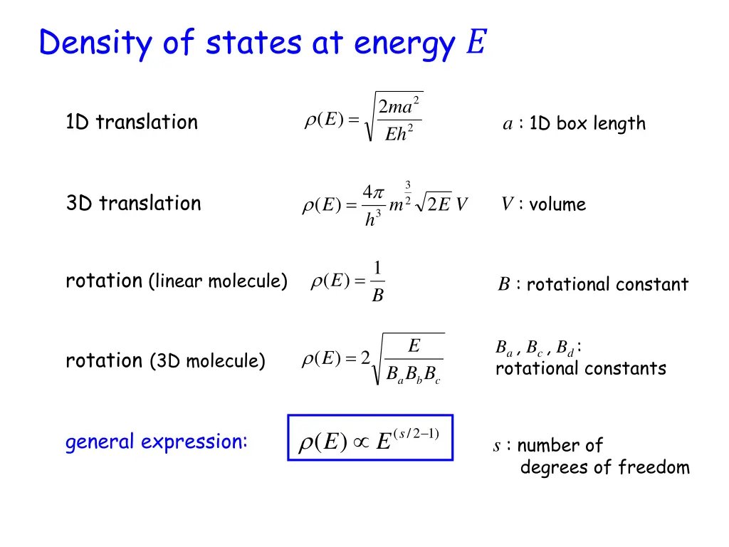 density of states at energy e