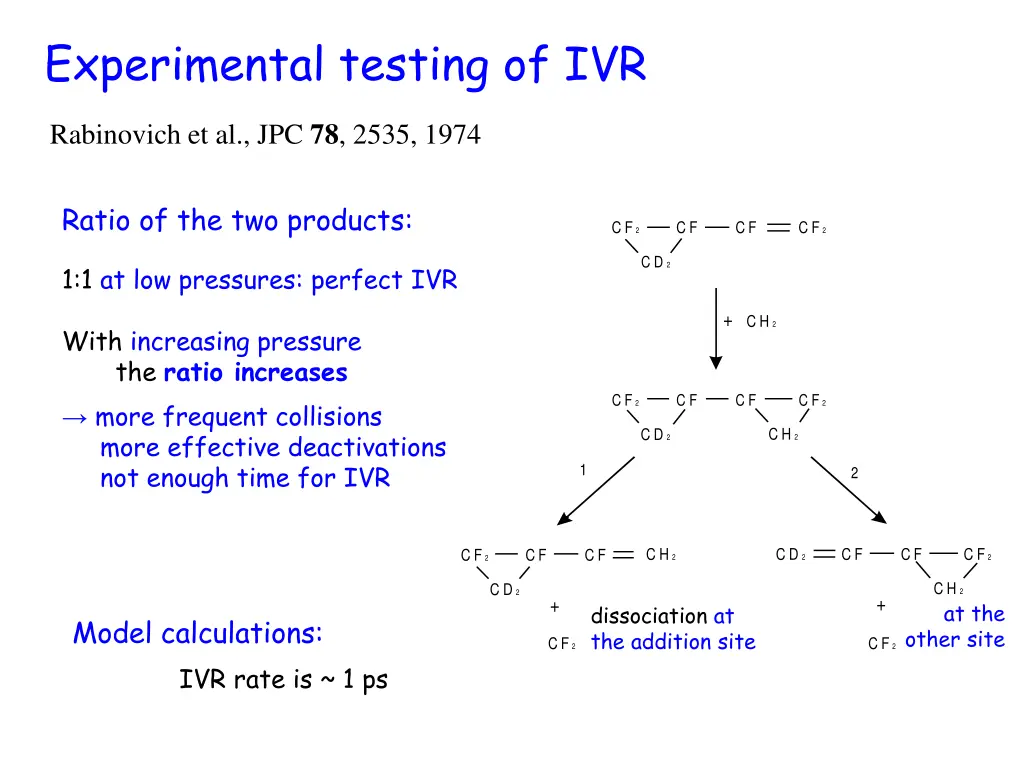 experimental testing of ivr