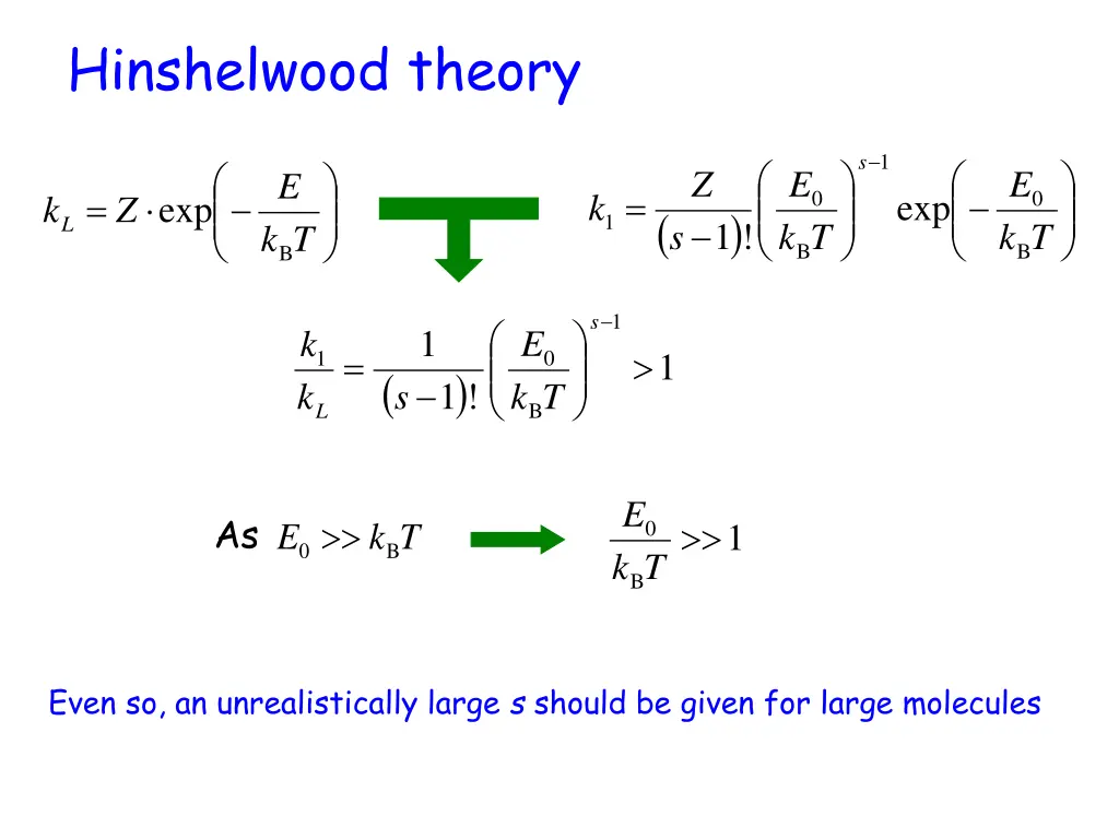 hinshelwood theory 2
