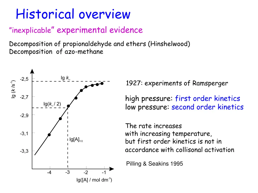 historical overview 1