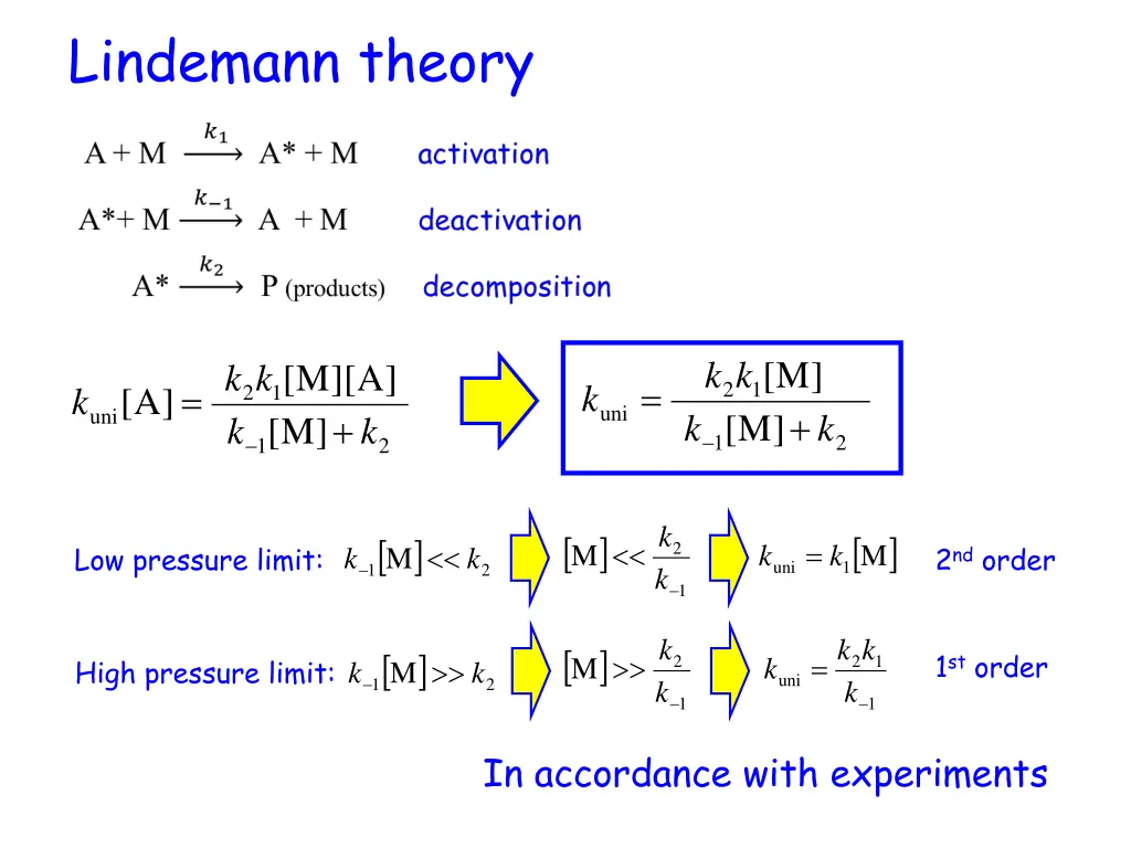lindemann theory