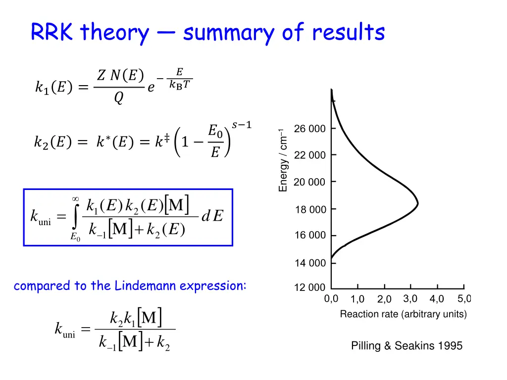 rrk theory summary of results