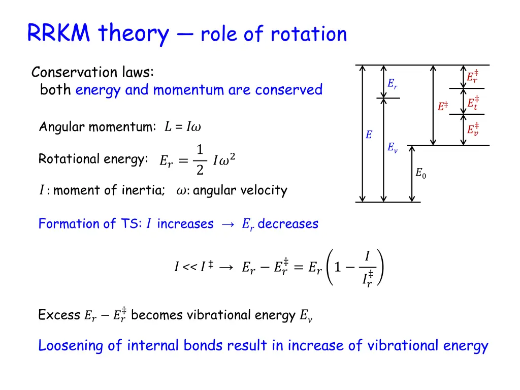 rrkm theory role of rotation