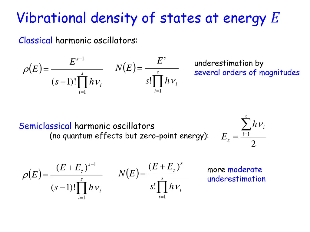 vibrational density of states at energy e