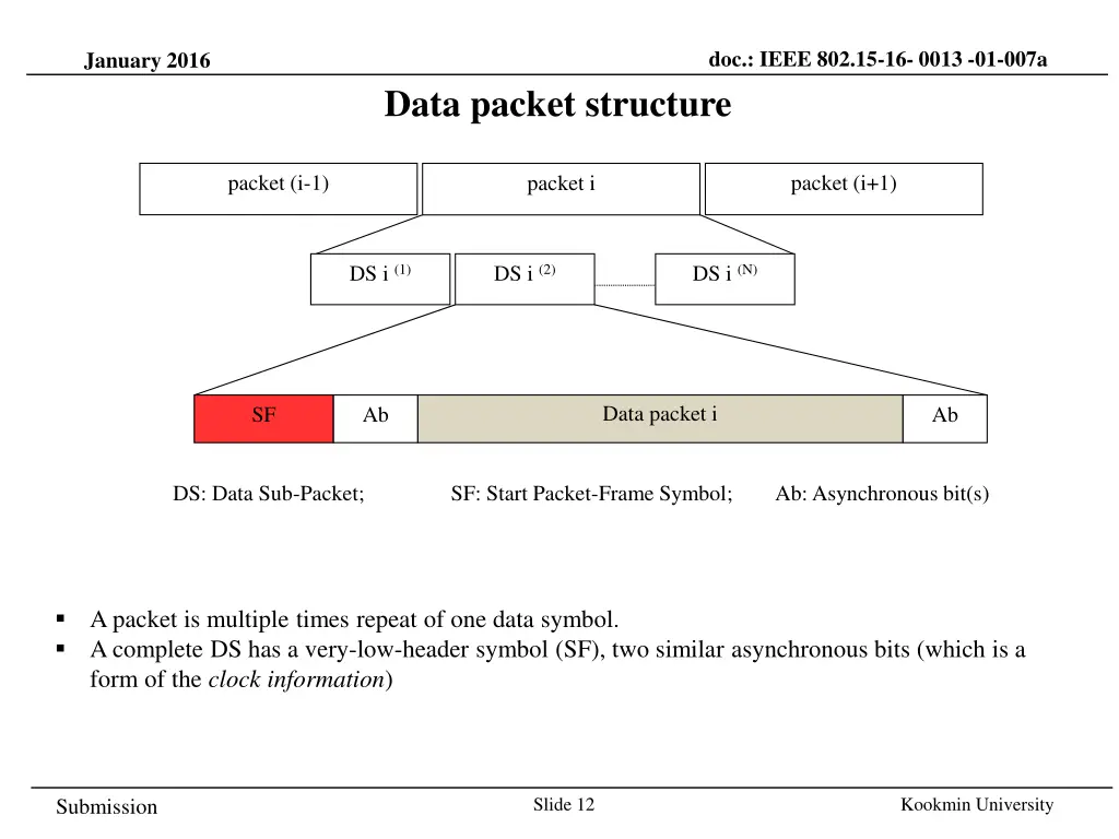 doc ieee 802 15 16 0013 01 007a 11