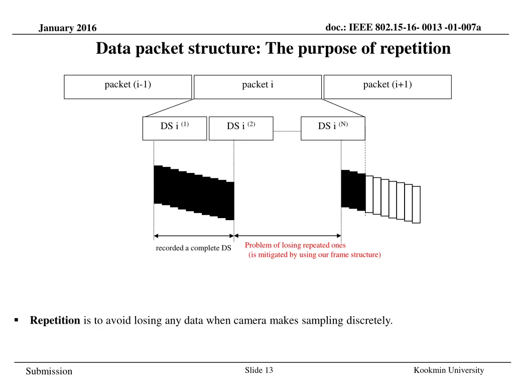 doc ieee 802 15 16 0013 01 007a 12