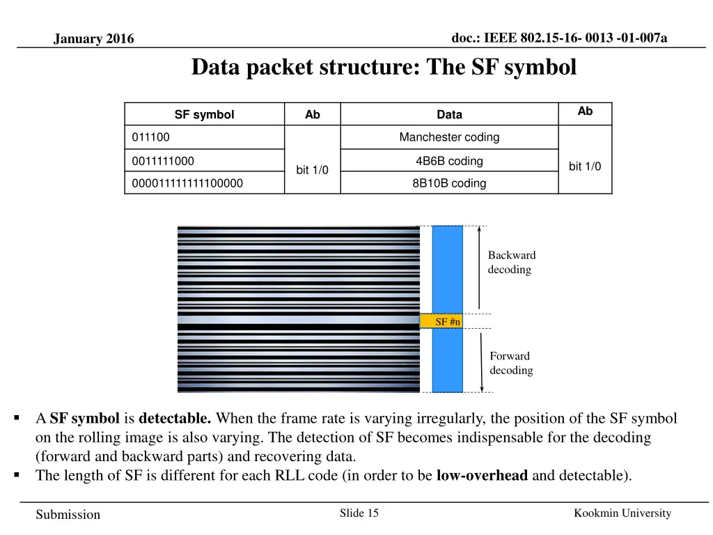 doc ieee 802 15 16 0013 01 007a 14