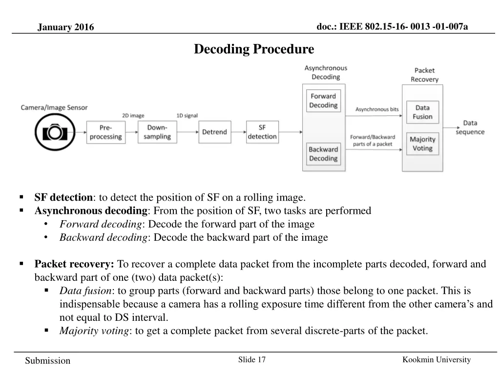 doc ieee 802 15 16 0013 01 007a 16