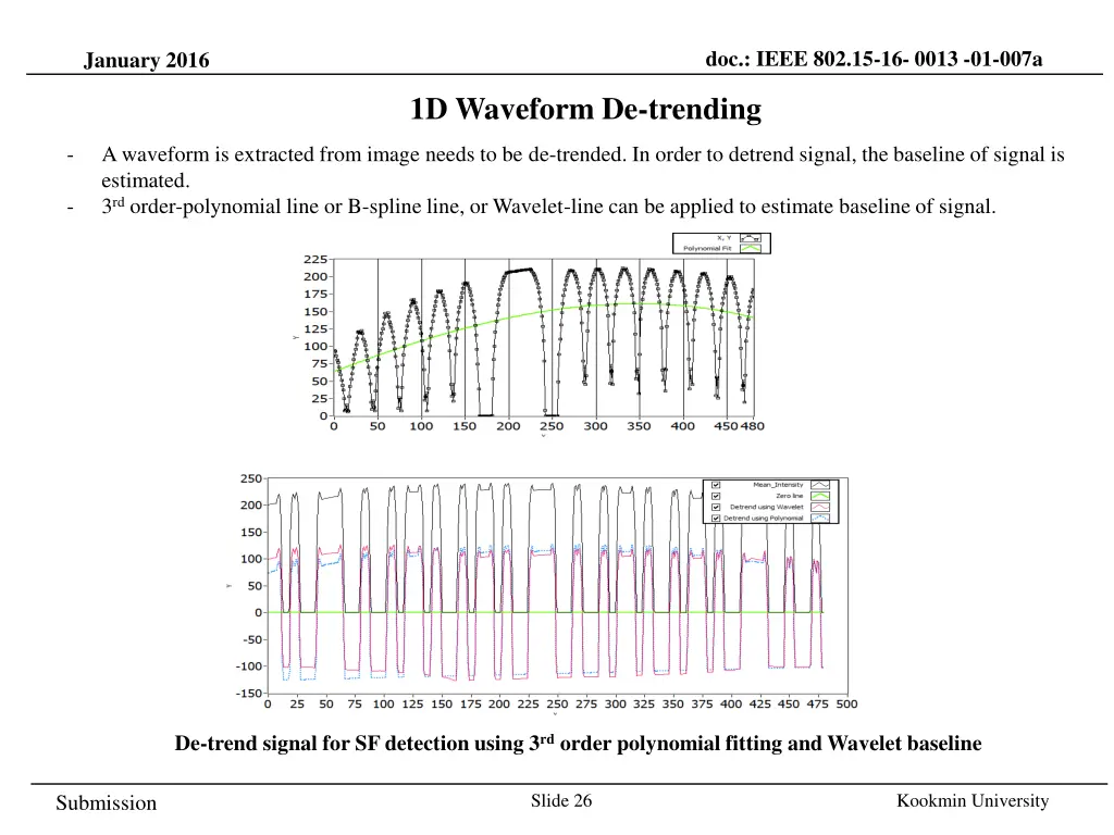 doc ieee 802 15 16 0013 01 007a 25