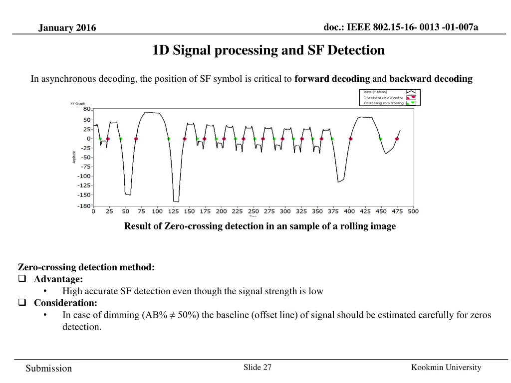 doc ieee 802 15 16 0013 01 007a 26