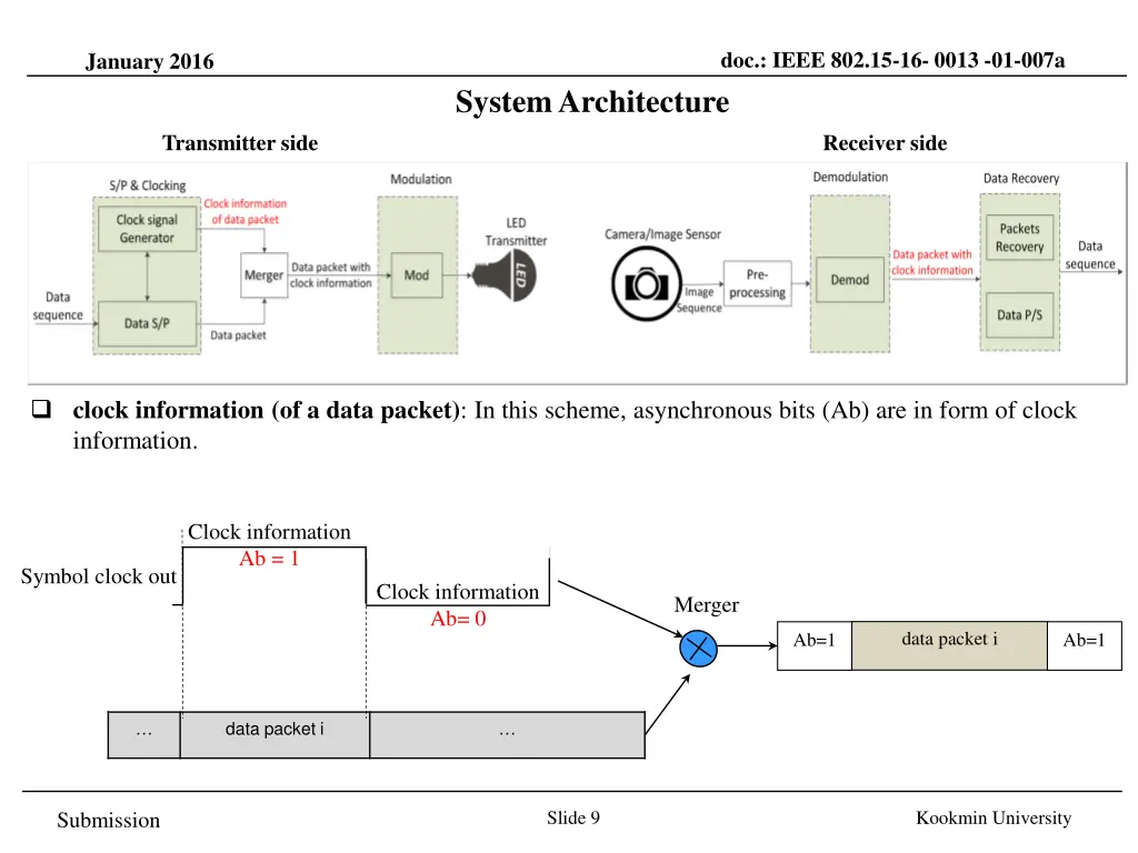 doc ieee 802 15 16 0013 01 007a 8