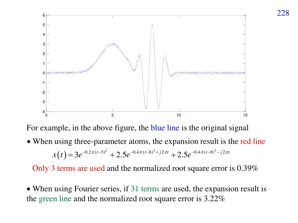 slide21