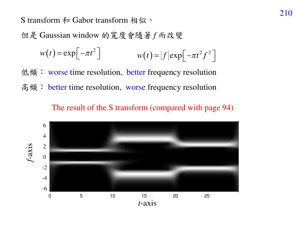 slide3