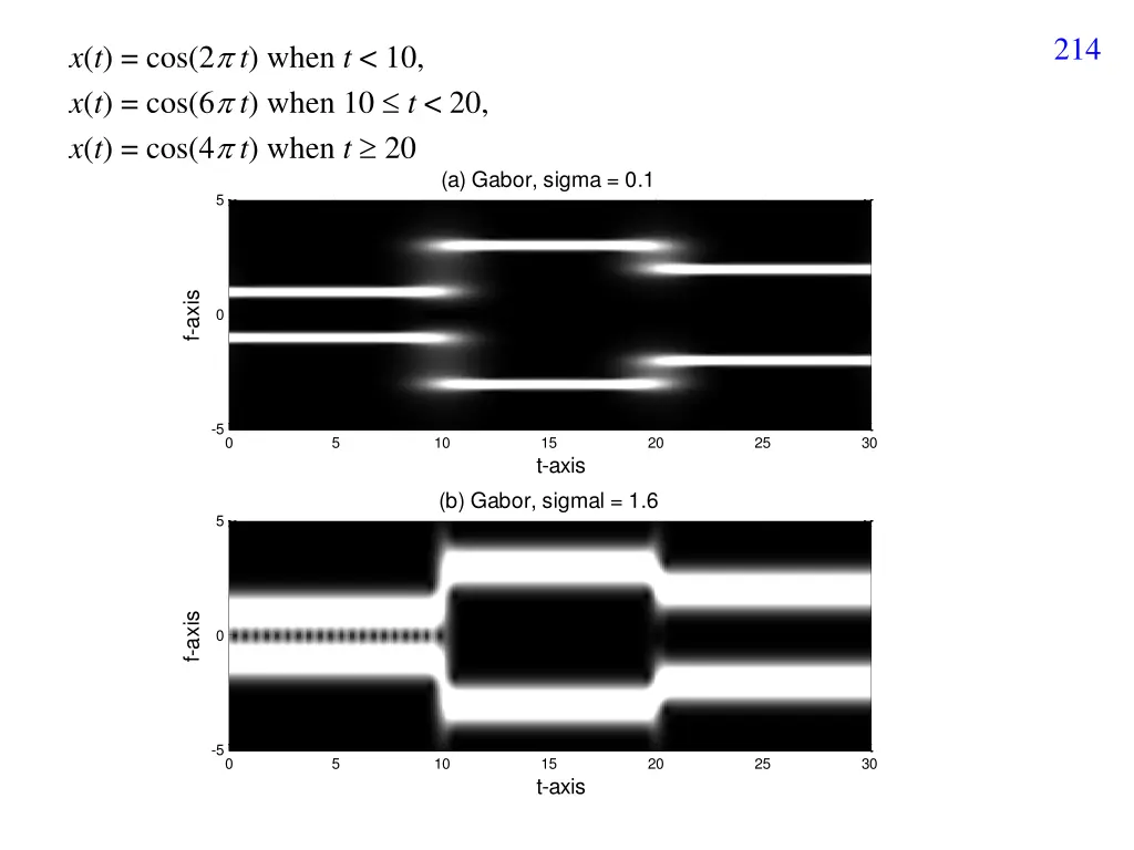 slide7