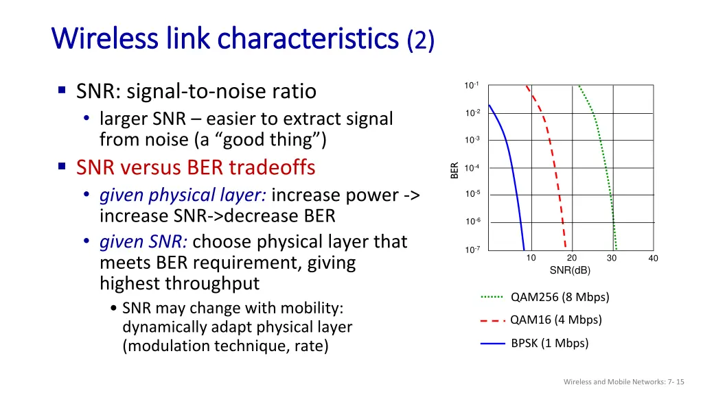 wireless link characteristics wireless link 1