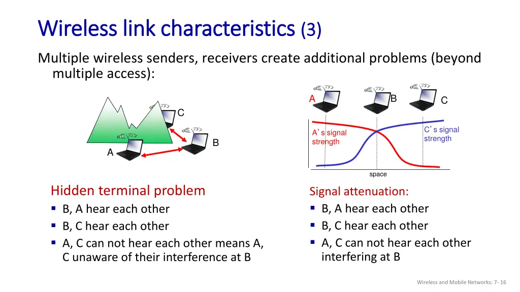 wireless link characteristics wireless link 2