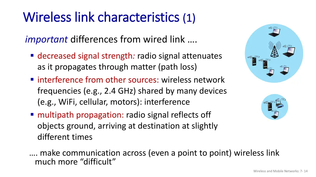 wireless link characteristics wireless link