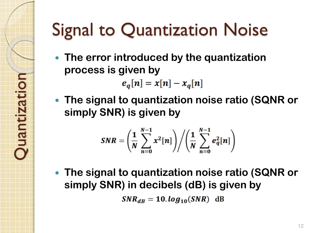 signal to quantization noise
