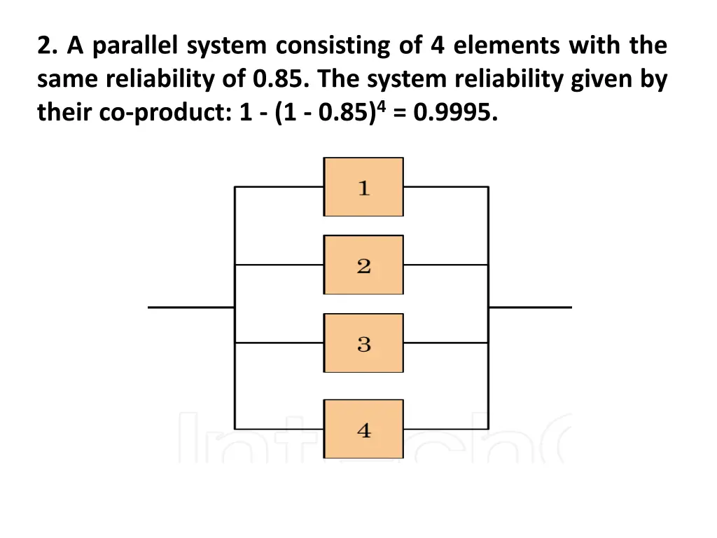 2 a parallel system consisting of 4 elements with