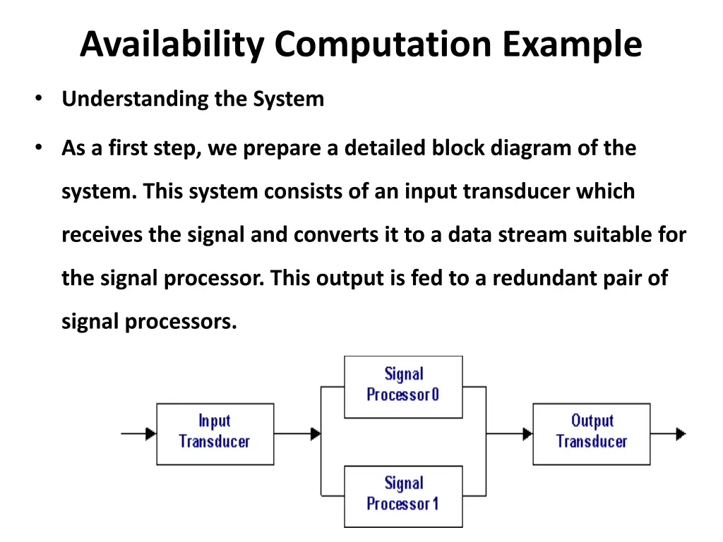 availability computation example