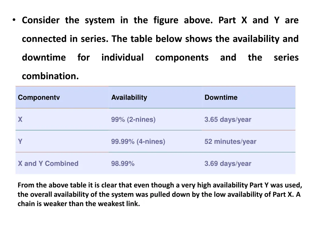 consider the system in the figure above part