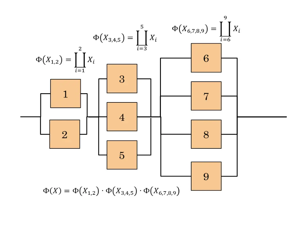 slide16