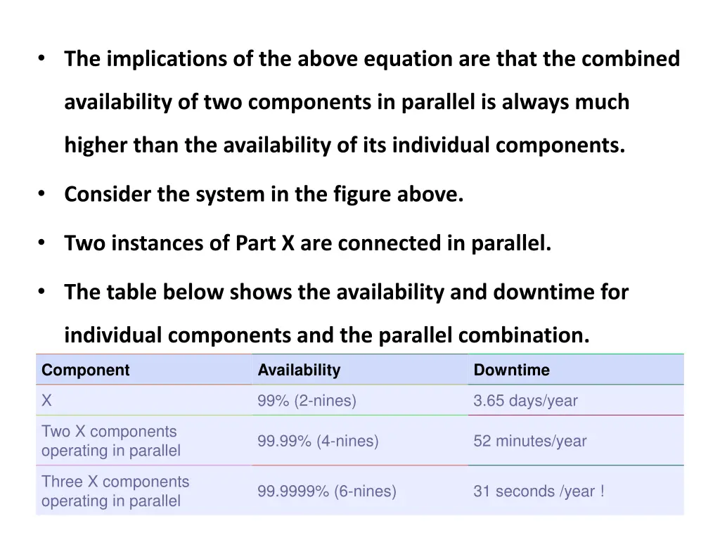 the implications of the above equation are that