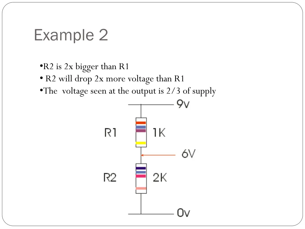 example 2